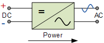 Solar Power Inverter Symbol