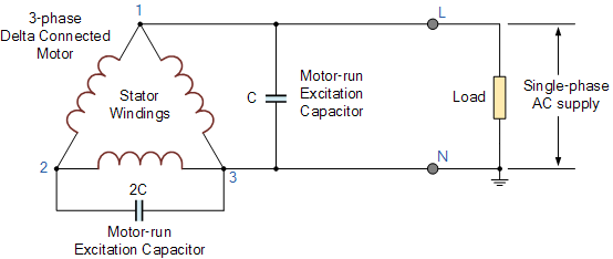 3 phase induction generator