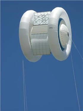 Airborne Wind Energy uses Kites and Aerofoils