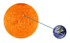 The Suns Energy The Suns Energy