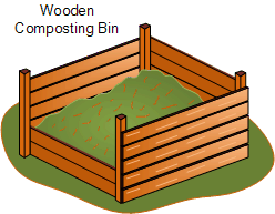 Wooden Composting Bin Wooden Composting Bin