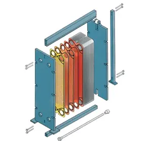 flat plate heat exchanger design