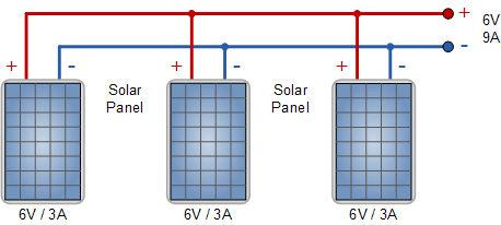 connecting solar panels together in parallel