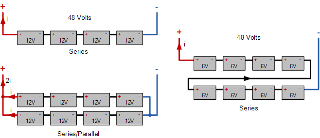 Connecting Batteries for 48 Volt Wiring connecting batteries for 48 volt