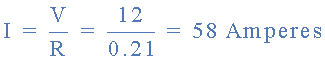 Supply Current supply current