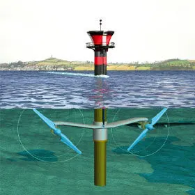 Tidal Energy Technologies: Harnessing Ocean Power for Sustainability