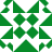 Profile image of Ages