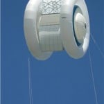 airborne wind energy