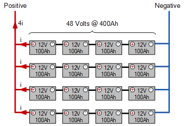 batteries in series and parallel