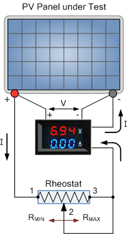 measuring the power of a solar panel