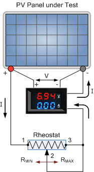 Measuring the Power of a Solar Panel measuring the power of a solar panel