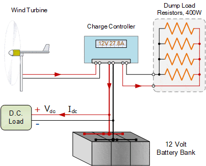dump load circuit